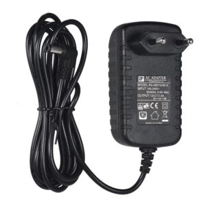 AC Adapter L116T L132T VL162T RB10