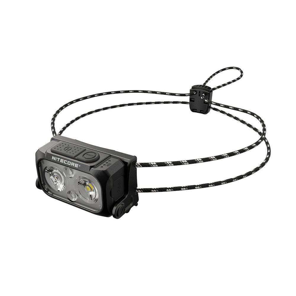 NU25 UL oplaadbare Headlamp