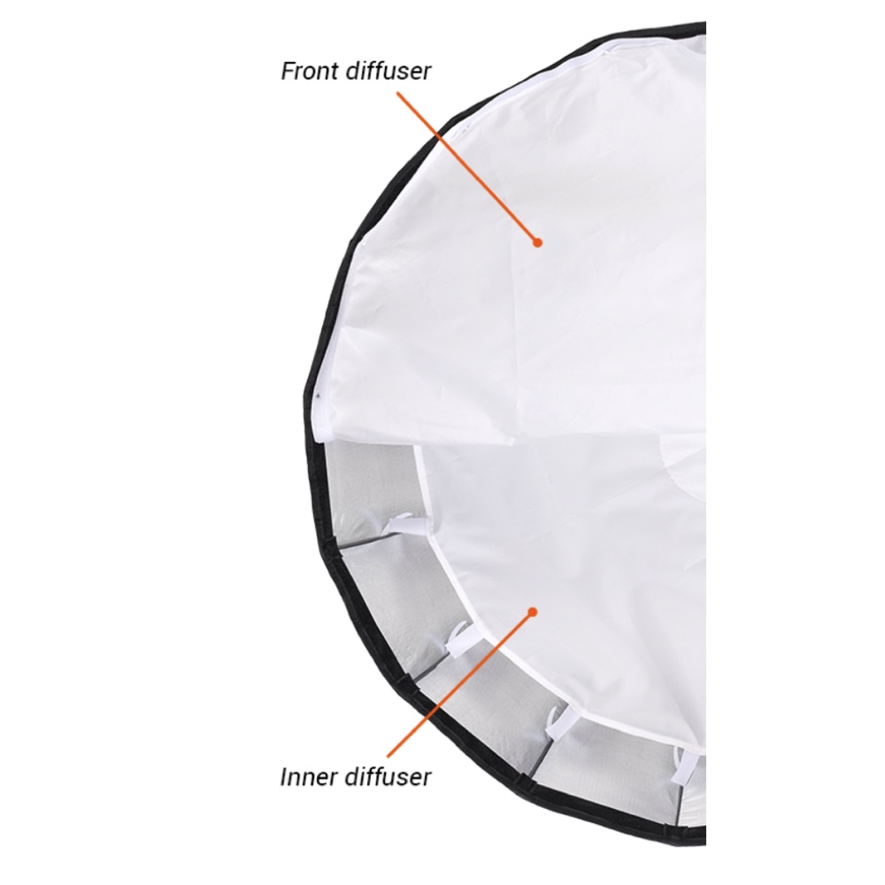 Outer White Diffuser QR P70