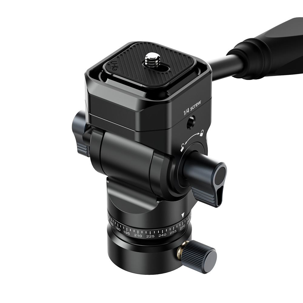 U190 II Uka Video Head