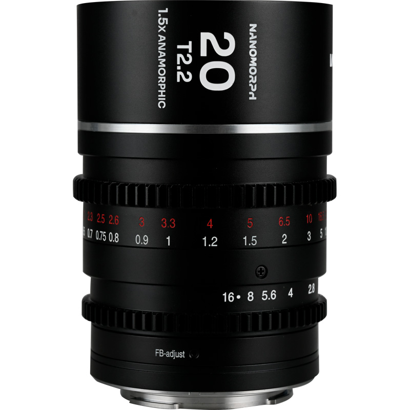 Nanomorph 20mm T2.2 1.5X MFT (Silver)