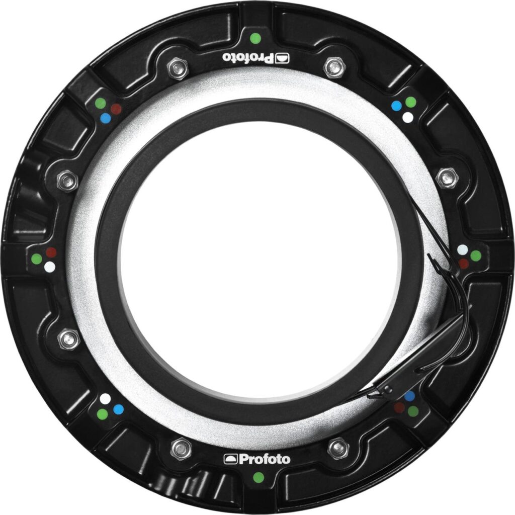 RFi Speedring