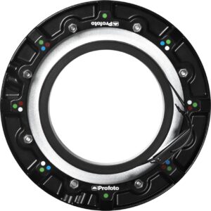 RFi Speedring